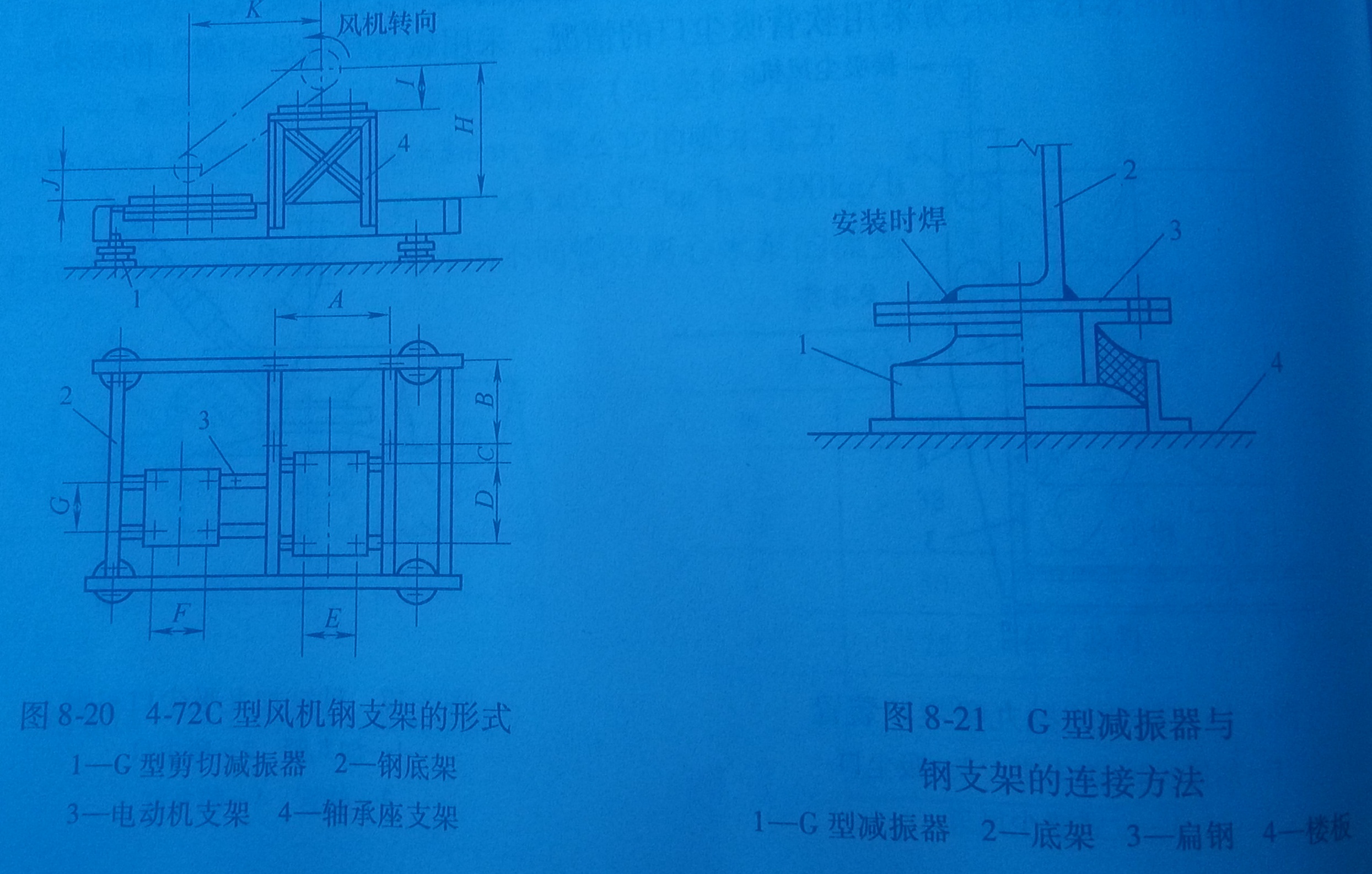 除尘器风机安装