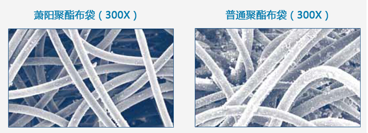 萧阳除尘布袋与其他除尘布袋过滤对比