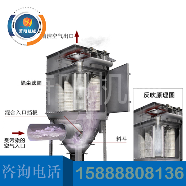 滤筒除尘器 滤筒除尘器