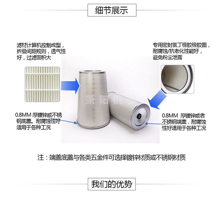 高效滤筒 聚酯纤维滤筒 ptfe覆膜滤筒 覆膜聚酯滤筒