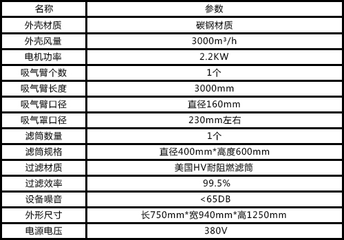 单臂焊烟除尘器技术参数表