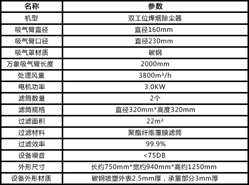 焊烟除尘器技术参数表 焊烟除尘器技术参数表