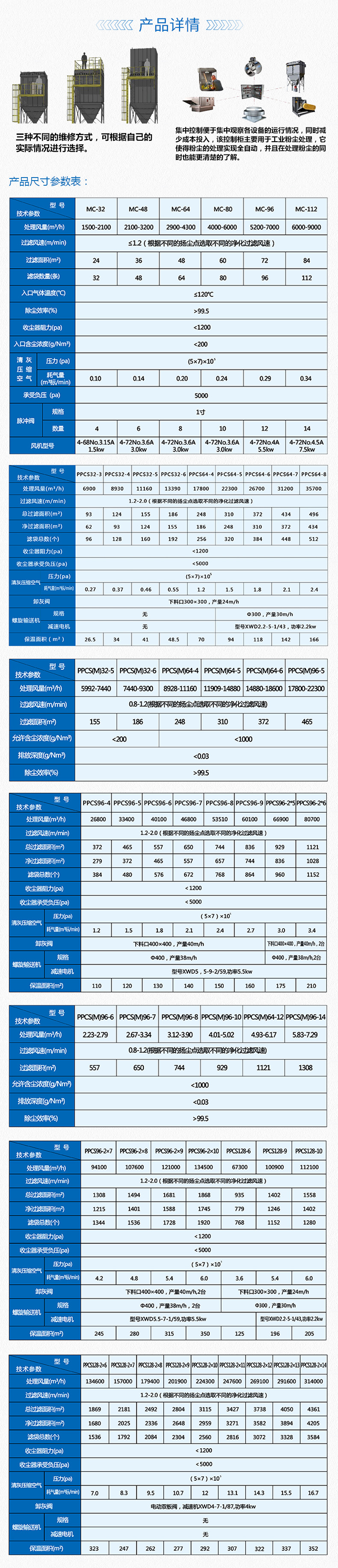 昊阳生物质锅炉布袋除尘器|生物质除尘器产品详情