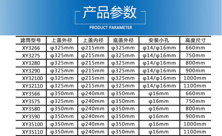 不锈钢滤筒技术参数