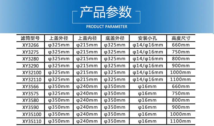 仓顶滤筒技术参数