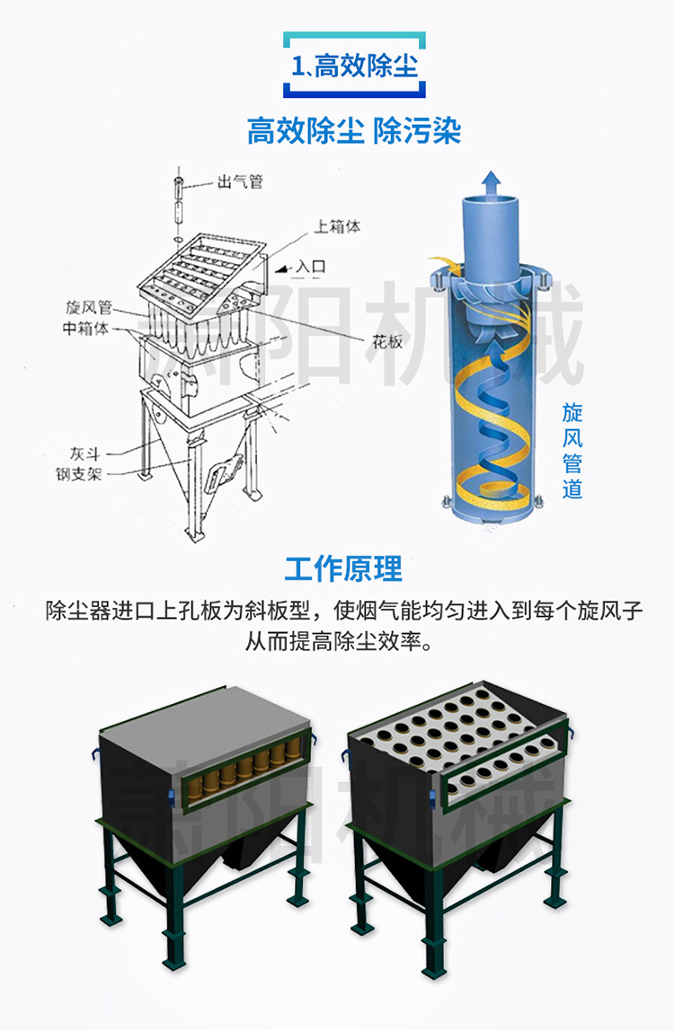 多管旋风除尘器