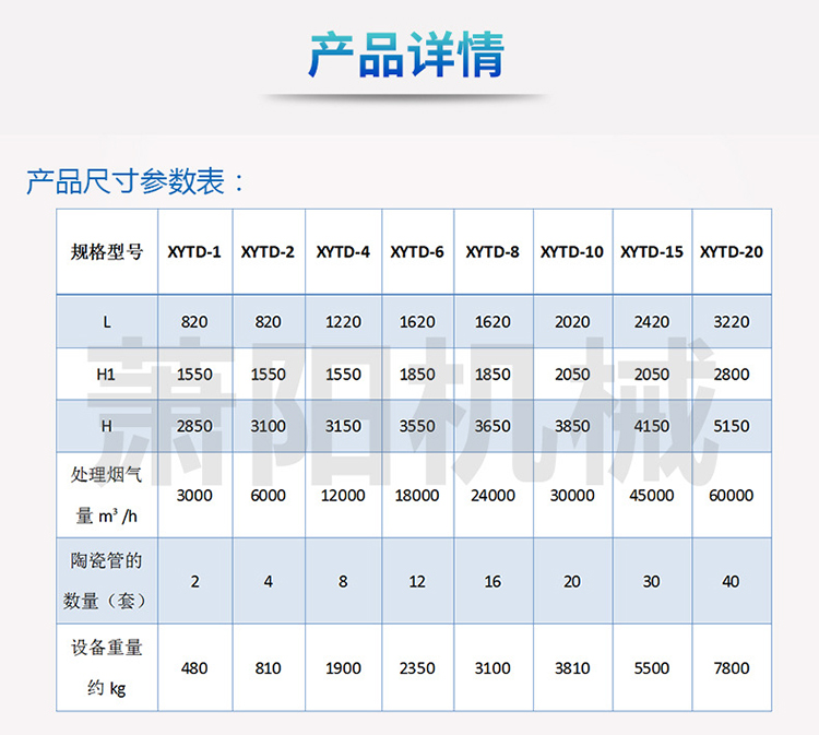 多管旋风除尘器技术参数