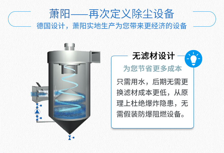 湿式除尘器工作原理