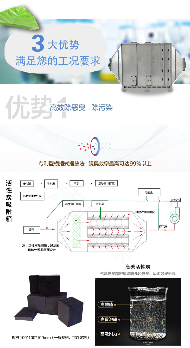 不锈钢活性炭吸附箱优势特点