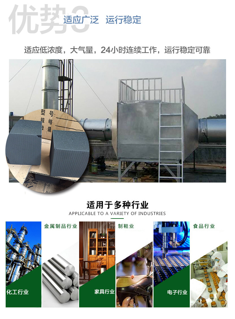 不锈钢活性炭吸附箱行业领域 不锈钢活性炭吸附箱行业领域