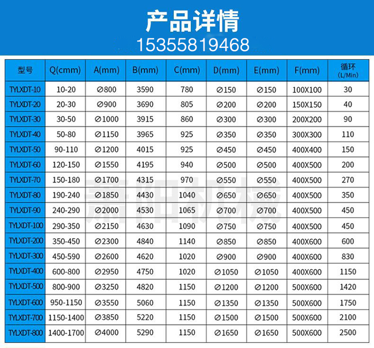 玻璃钢脱硫塔产品参数