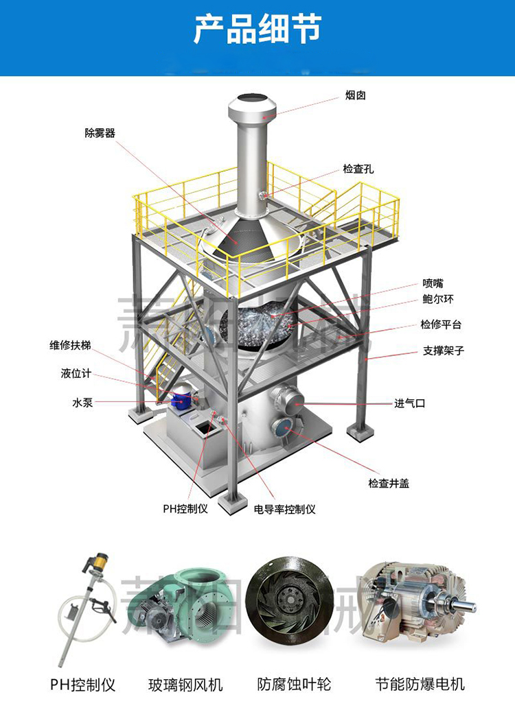 玻璃钢脱硫塔产品细节