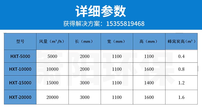 活性炭吸附箱参数表