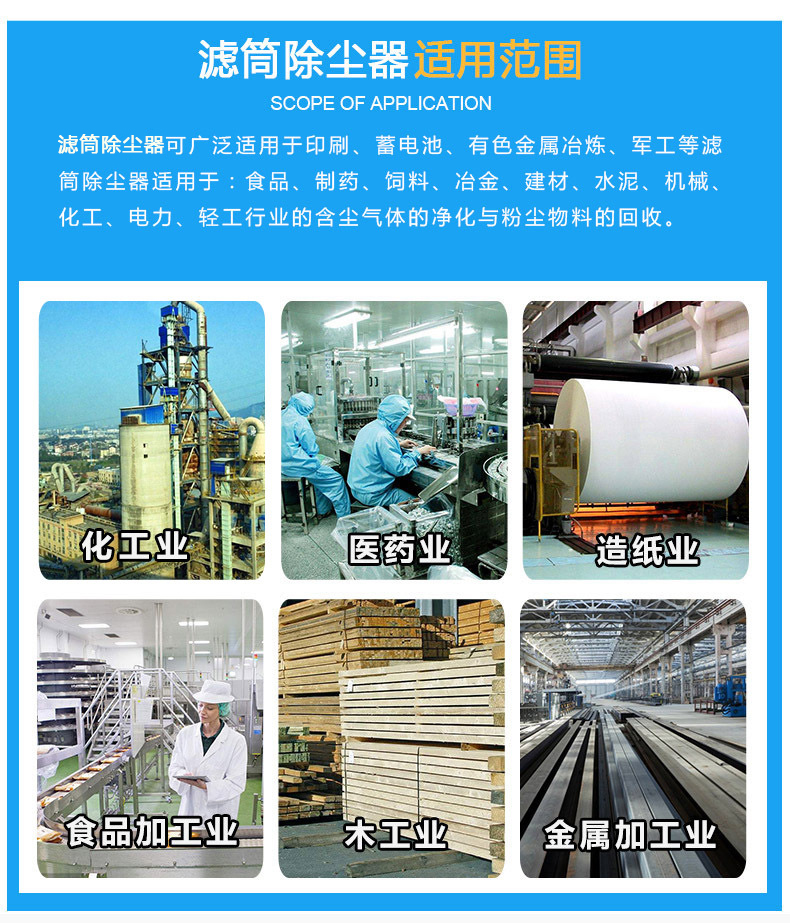 滤筒除尘器|滤芯除尘器|脉冲滤筒式除尘器适用范围