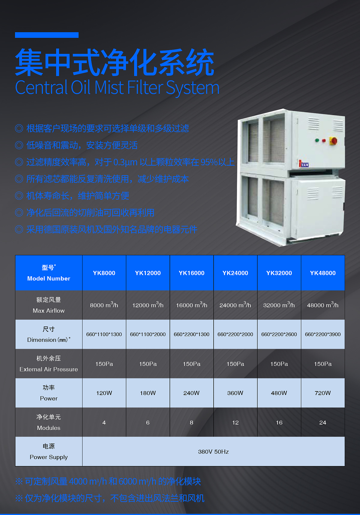 油雾净化器系统型号