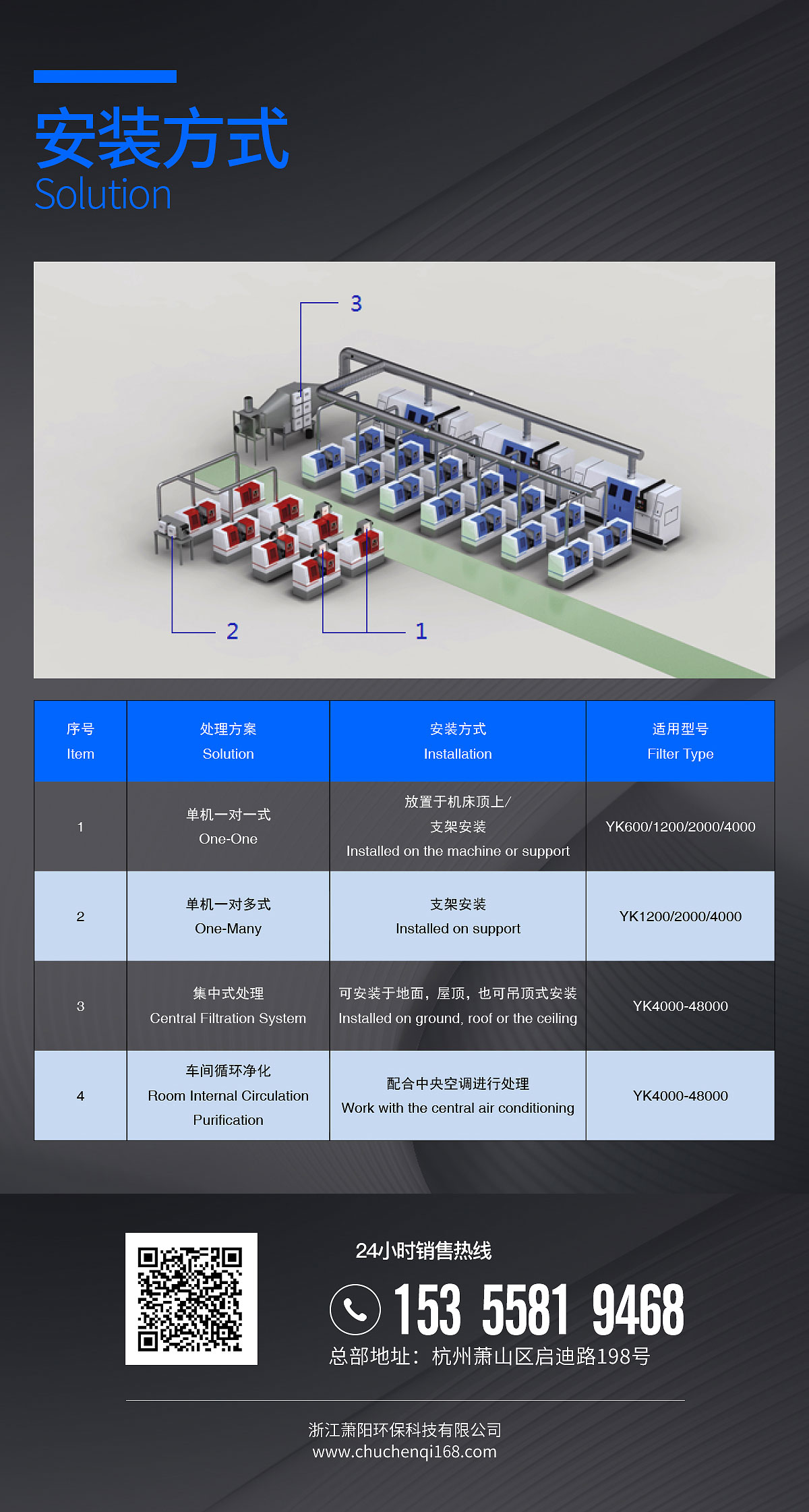 油雾净化器安装方式