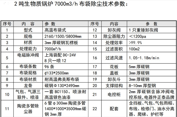 嘉兴生物质锅炉除尘器改造