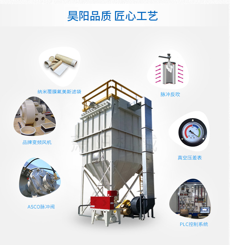 生物质锅炉布袋除尘器|生物质除尘器 实力源头厂家昊阳环保直供